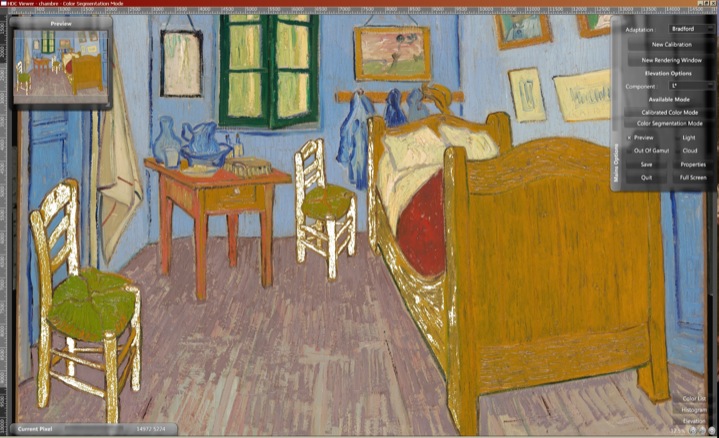 Segmentation couleur sur la chambre à Arles parisienne